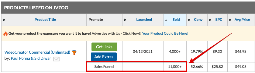 Activa las imágenes de tu email para ver las ventas reales de VideoCreator
