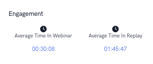 Activa las imágenes de tu email para ver las conversiones en Engagement
