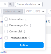 Activa las imágenes de tu email para ver las intenciones de búsqueda.